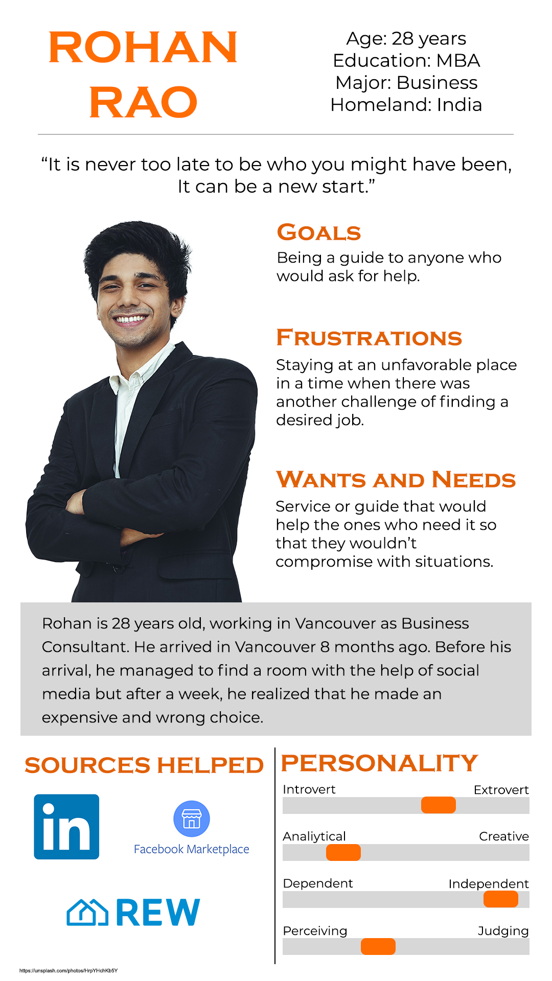 work persona